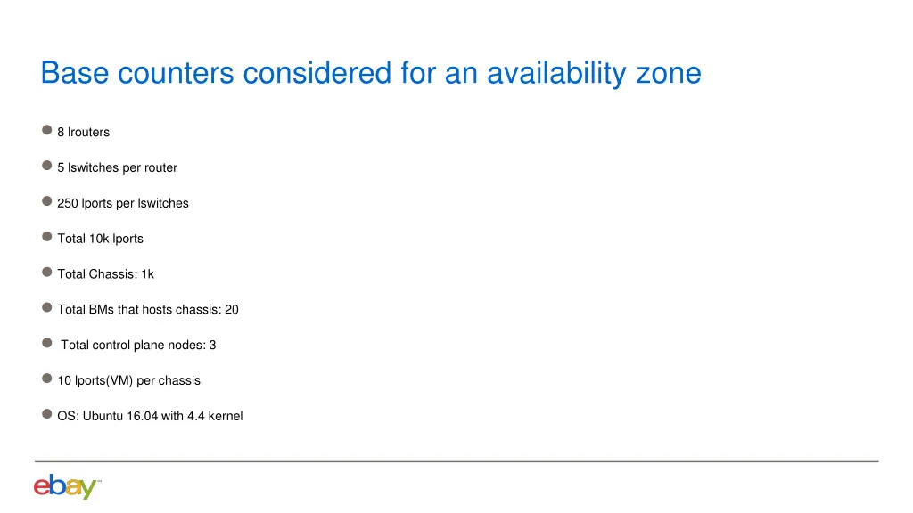 base counters considered for an availability zone