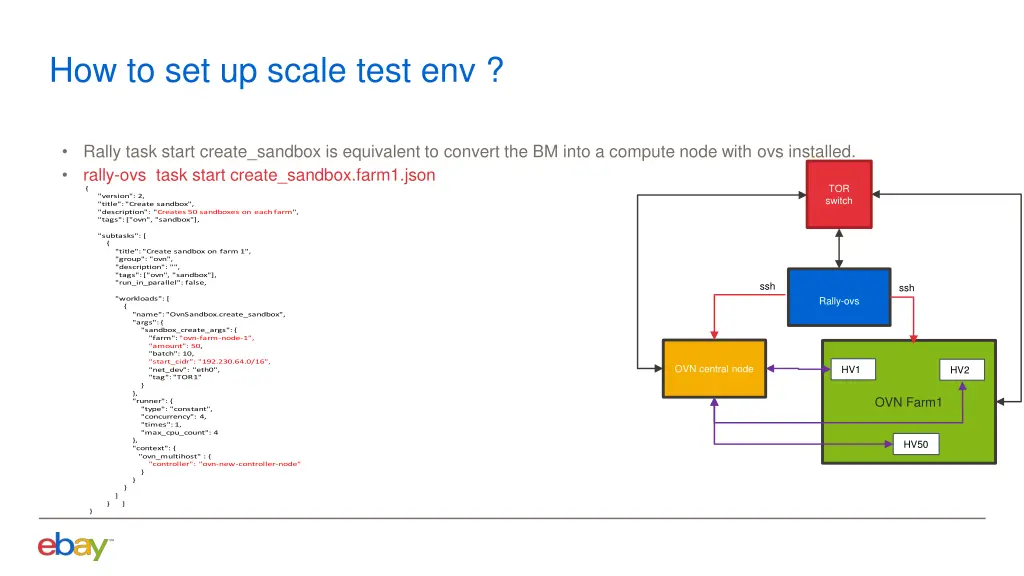 how to set up scale test env 1