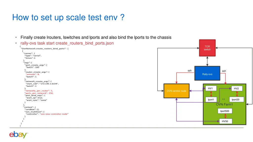 how to set up scale test env 2