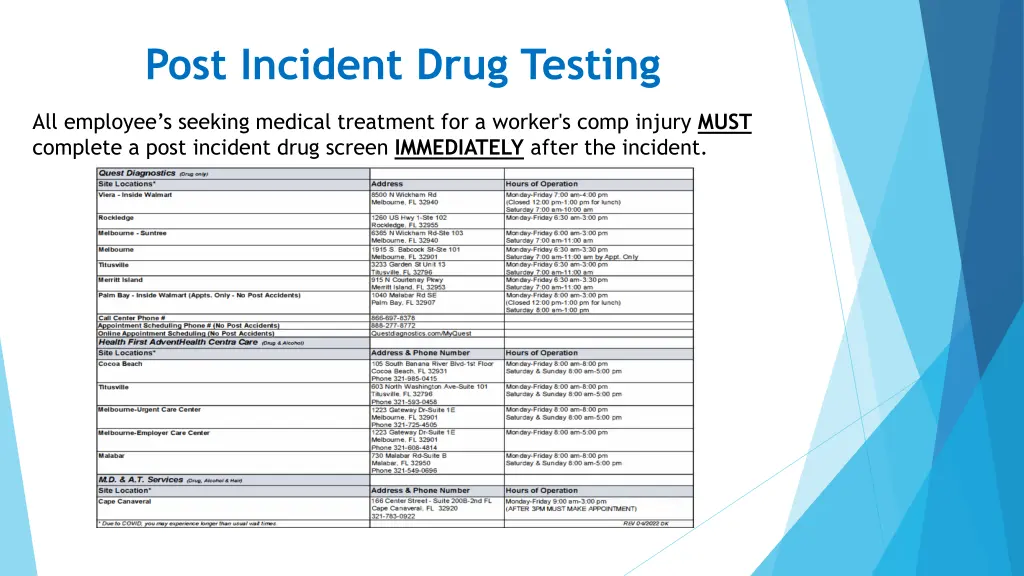 post incident drug testing