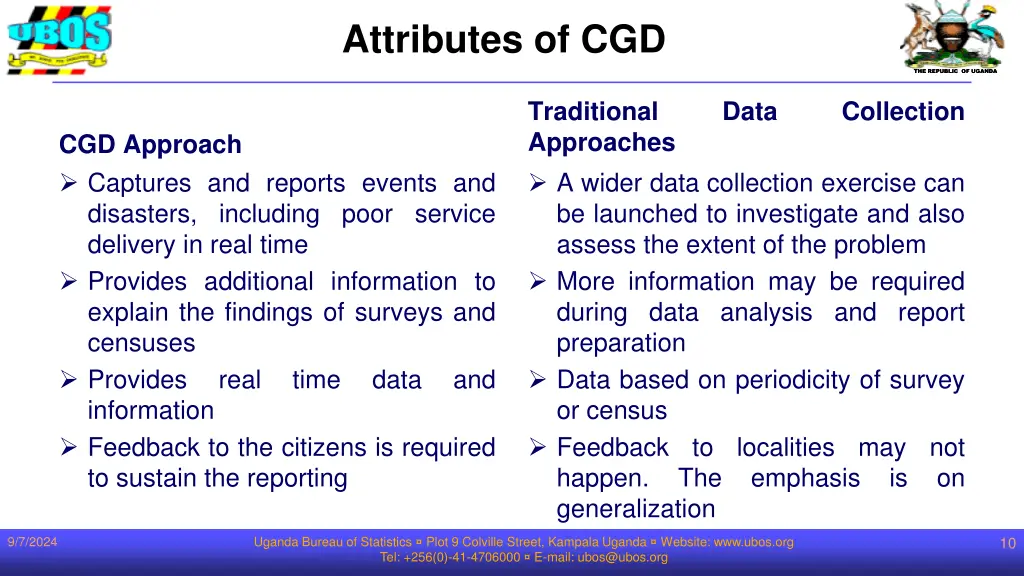 attributes of cgd