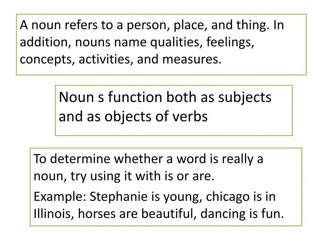 a noun refers to a person place and thing