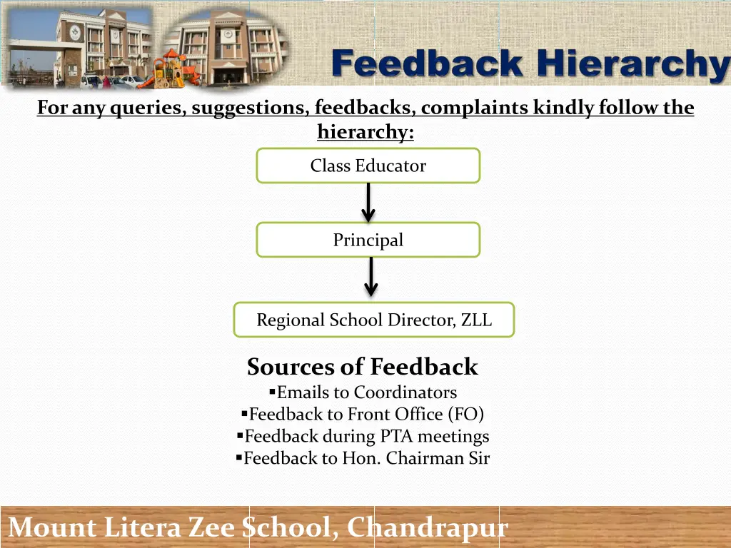 for any queries suggestions feedbacks complaints