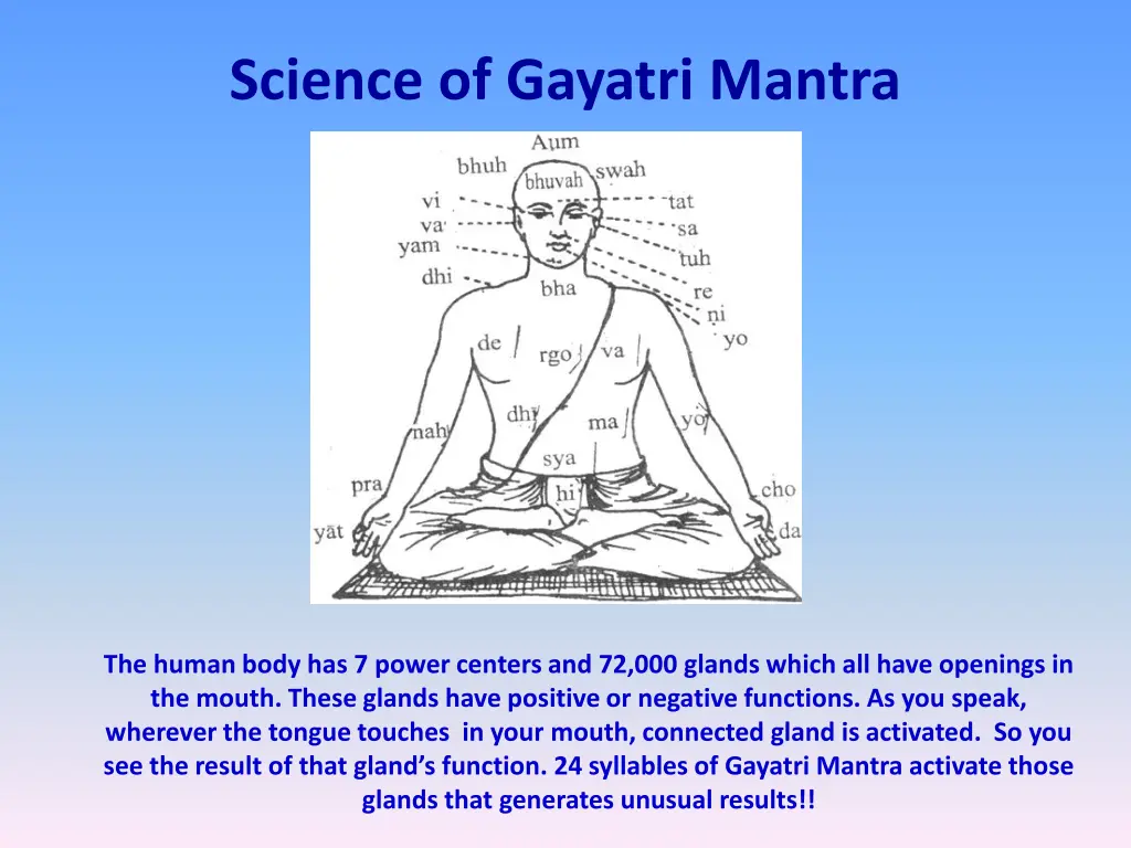 science of gayatri mantra