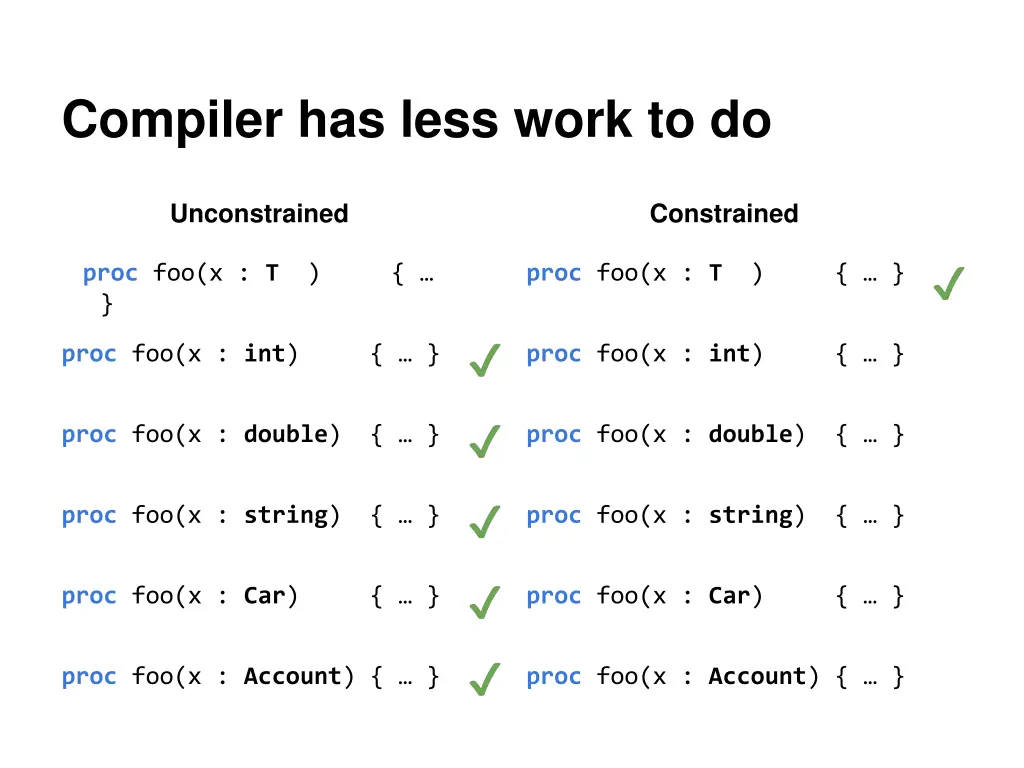 compiler has less work to do