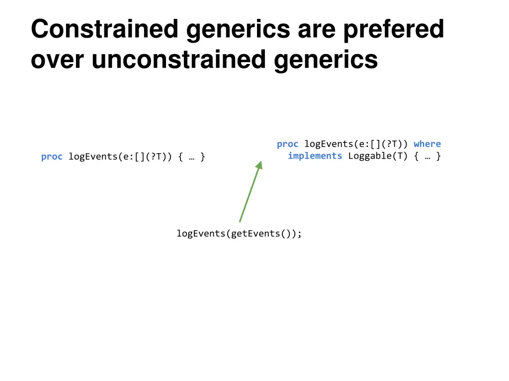 constrained generics are prefered over