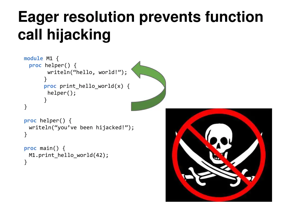 eager resolution prevents function call hijacking