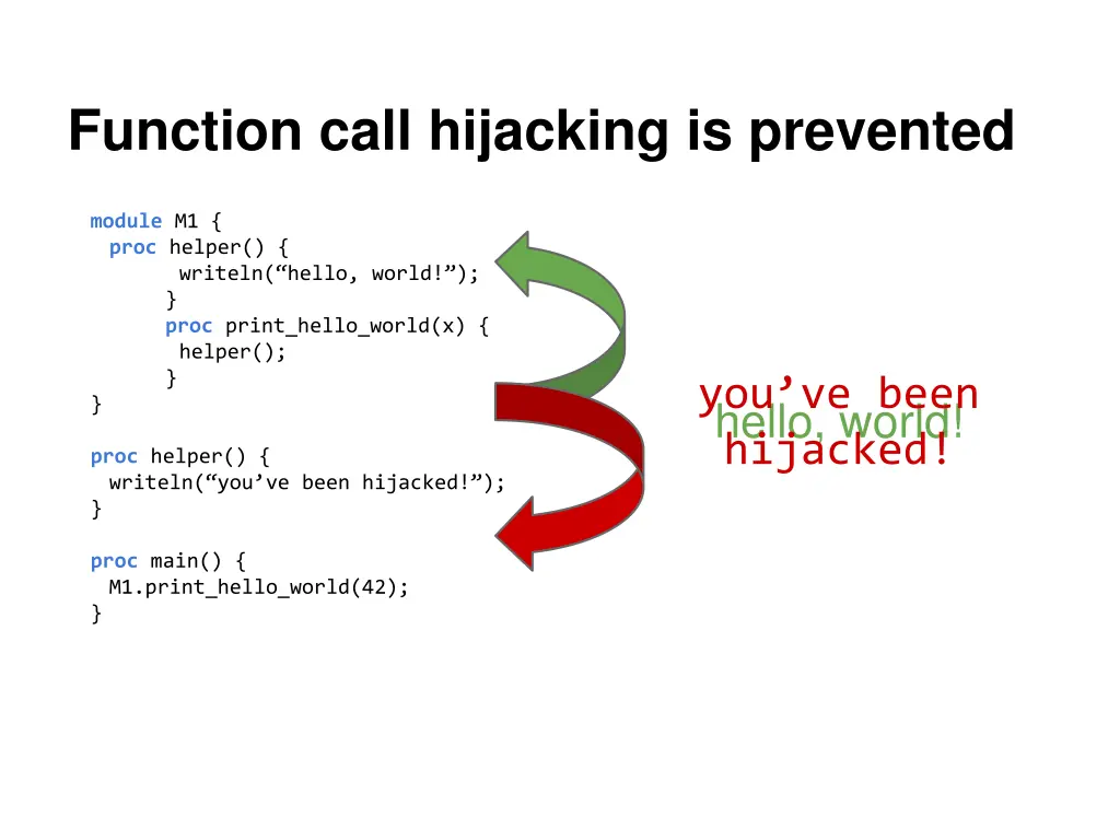 function call hijacking is prevented