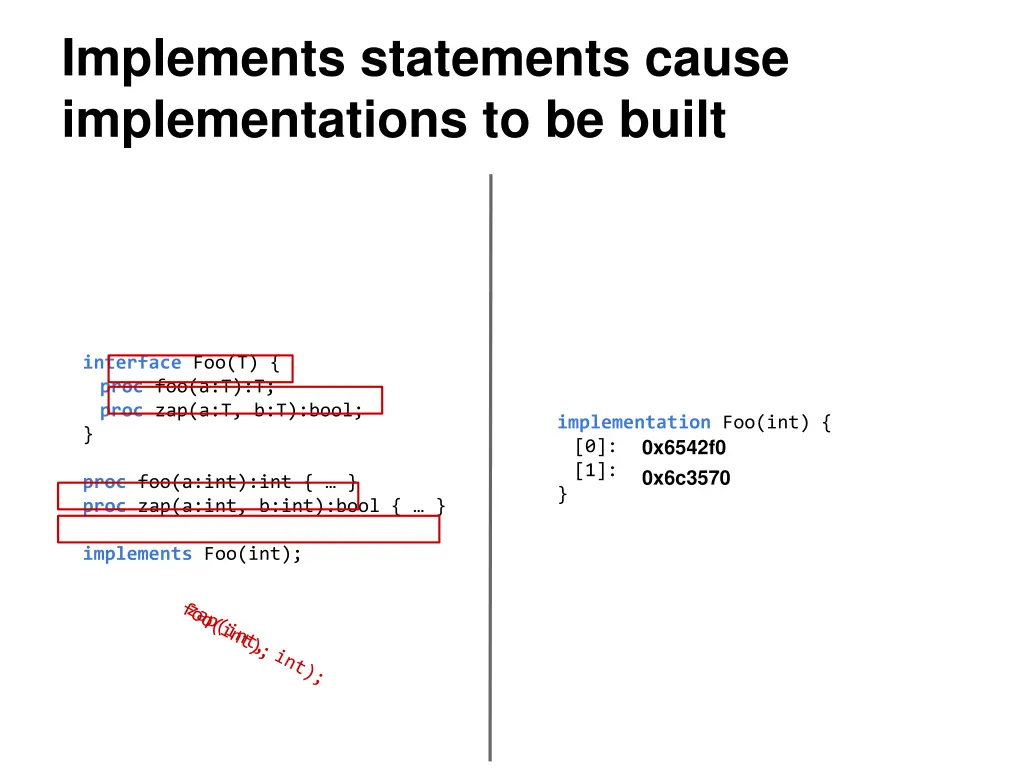 implements statements cause implementations