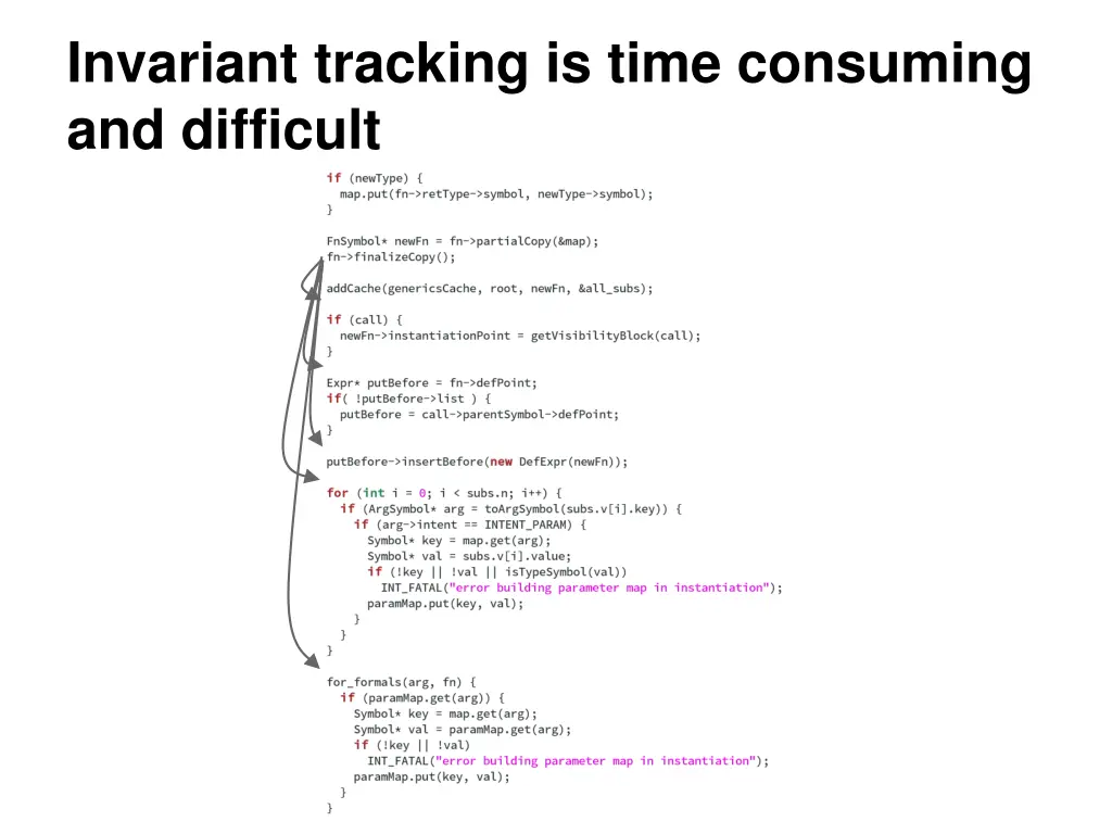 invariant tracking is time consuming and difficult