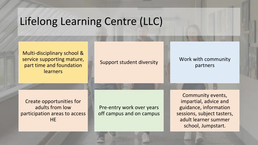 lifelong learning centre llc