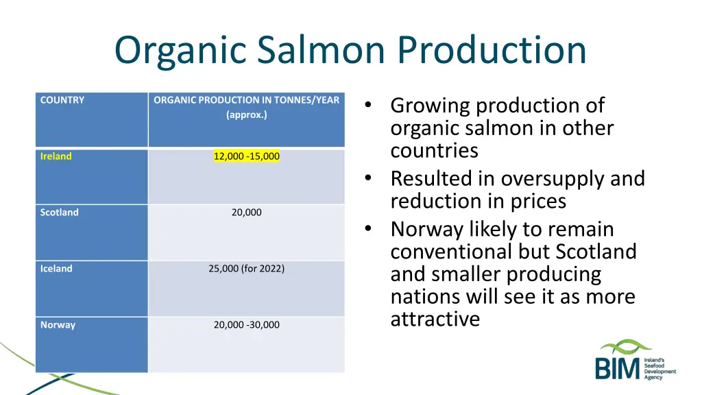 organic salmon production