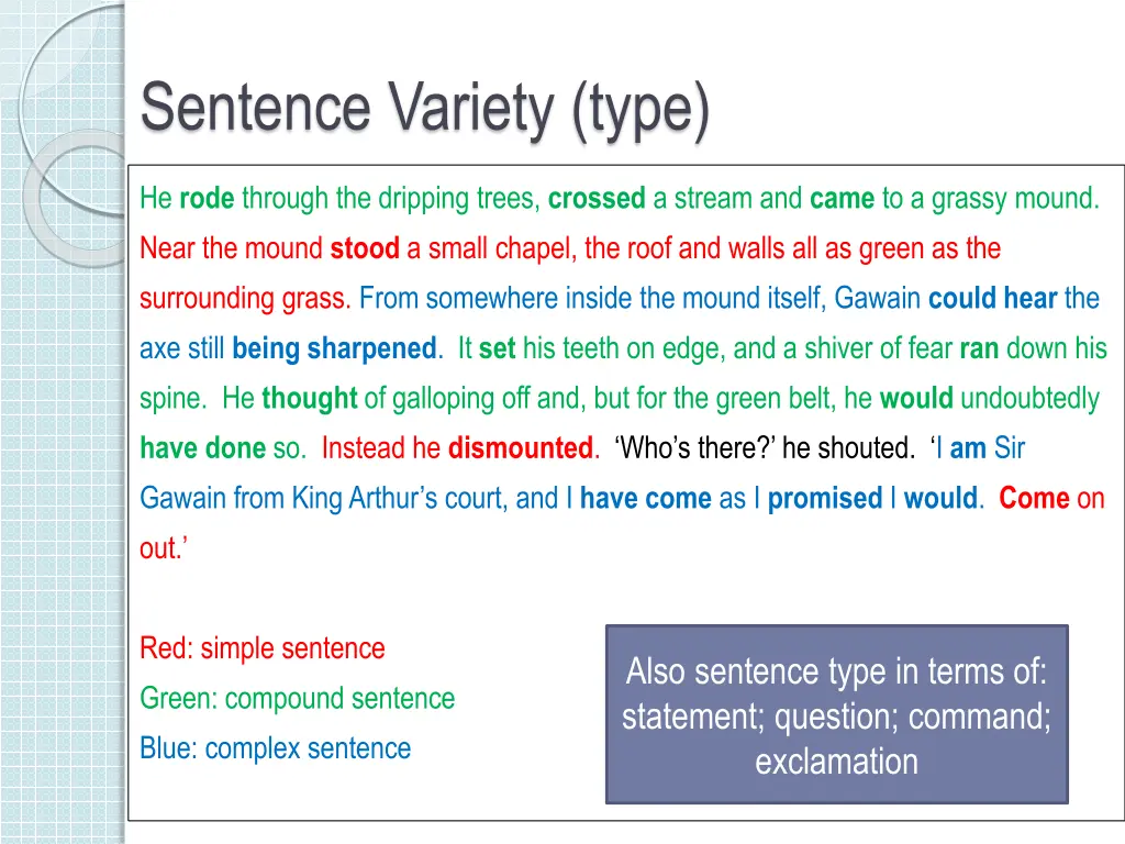 sentence variety type