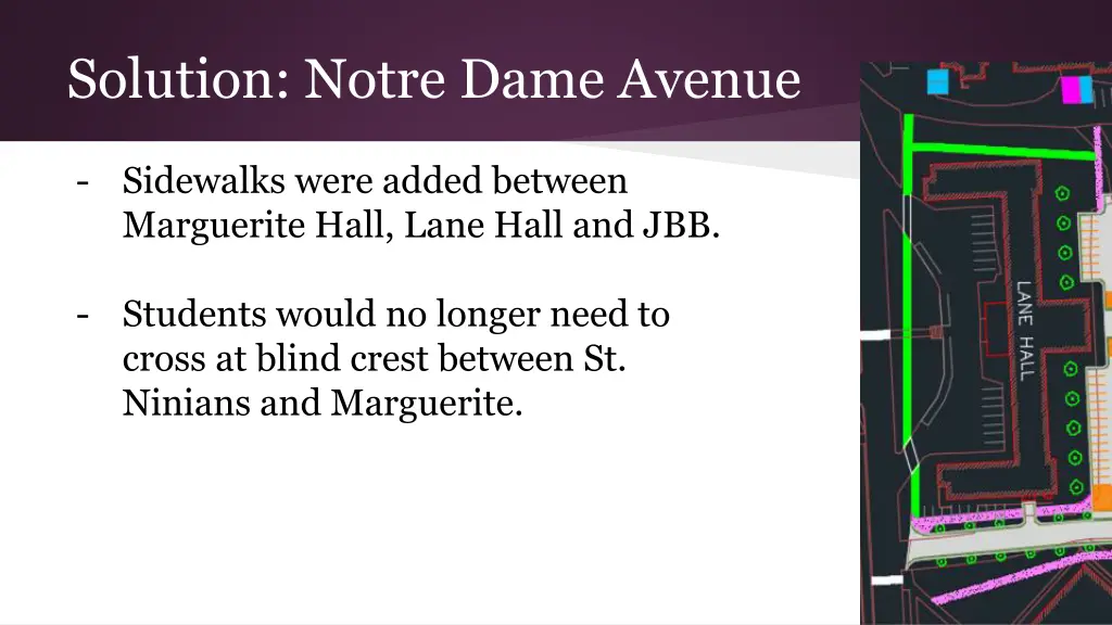 solution notre dame avenue