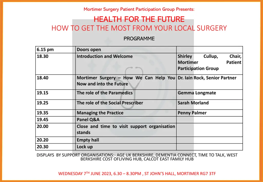 mortimer surgery patient participation group 1