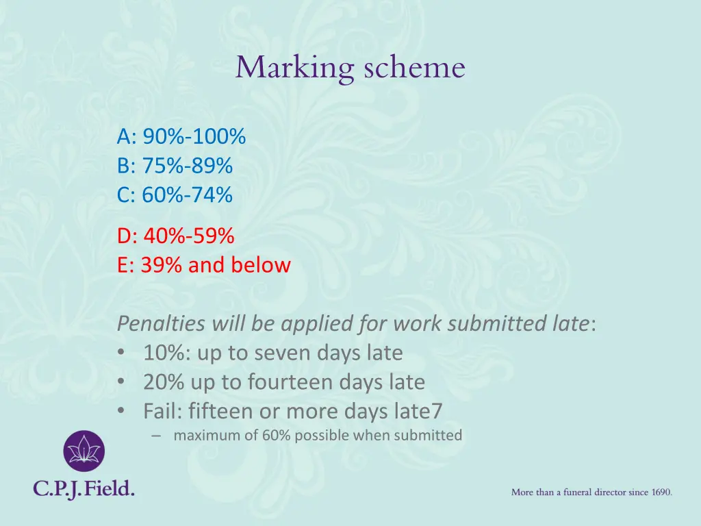 marking scheme