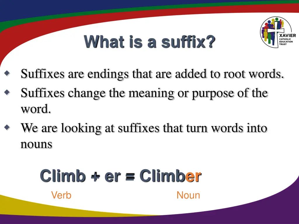 what is a suffix