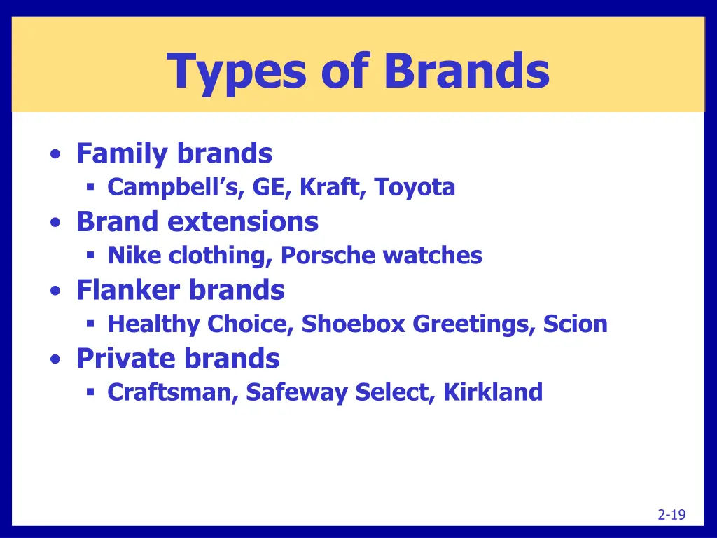 types of brands 1