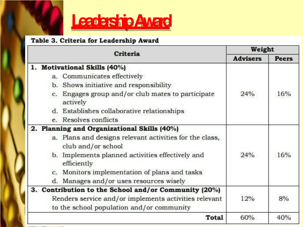 leadershipaward