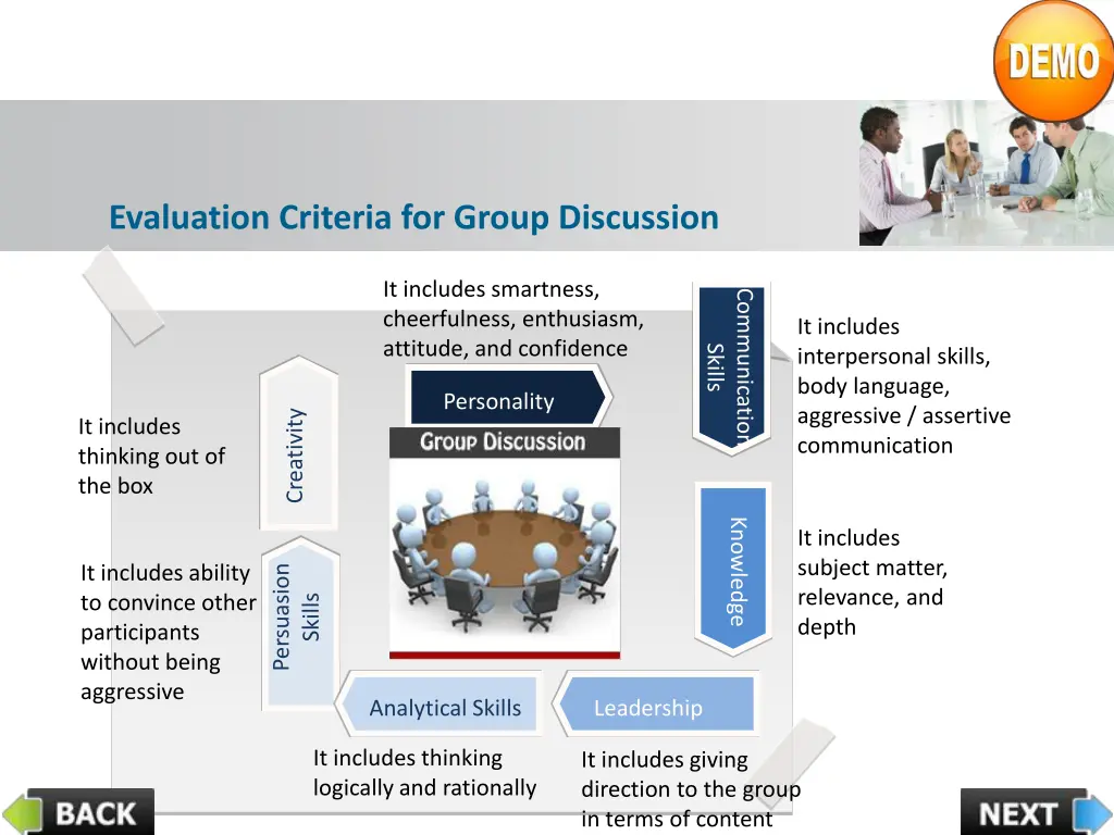 evaluation criteria for group discussion