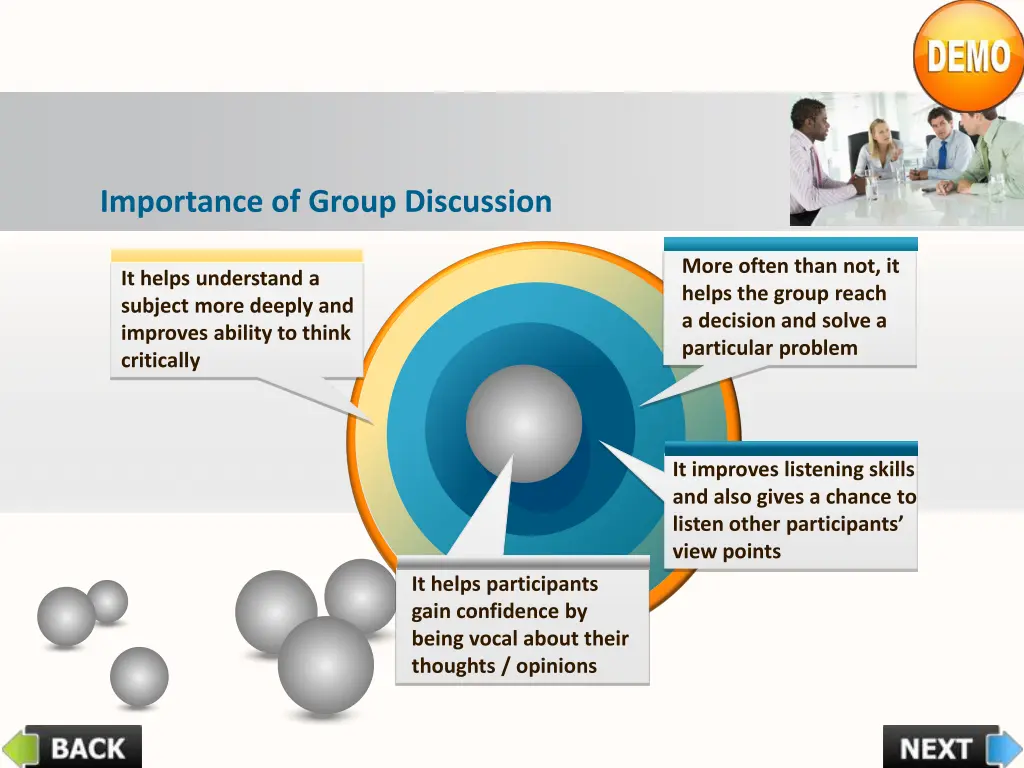 importance of group discussion