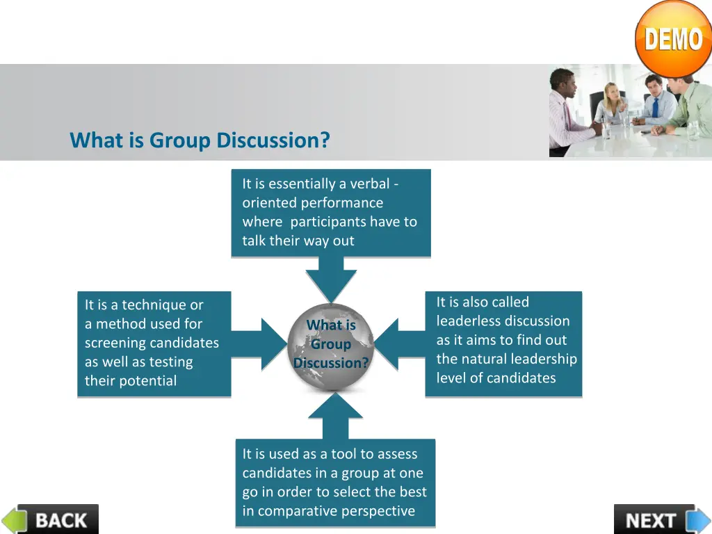 what is group discussion