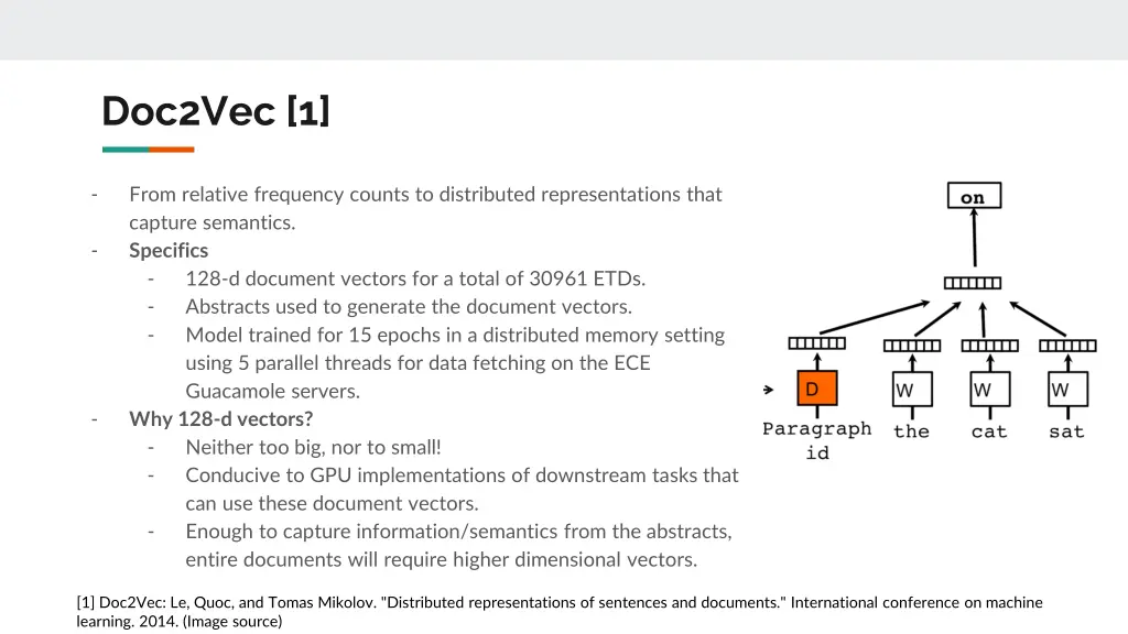 doc2vec 1