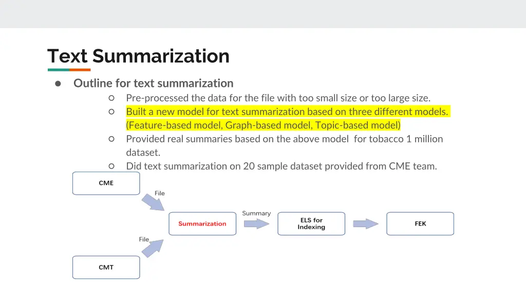 text summarization