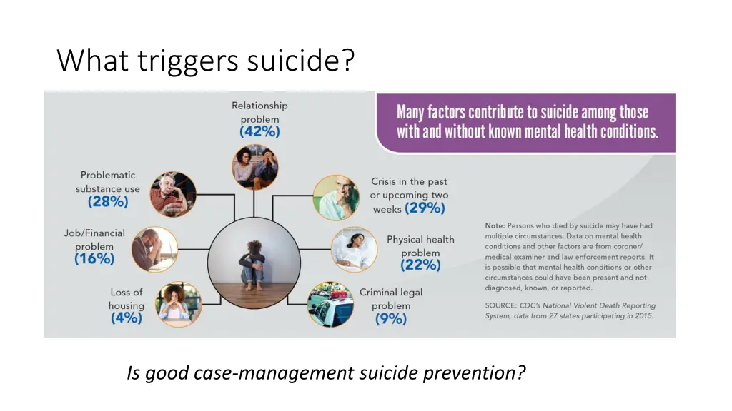 what triggers suicide