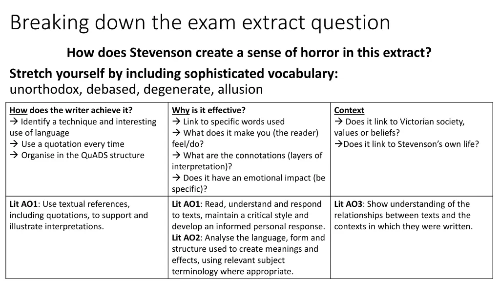 breaking down the exam extract question 2