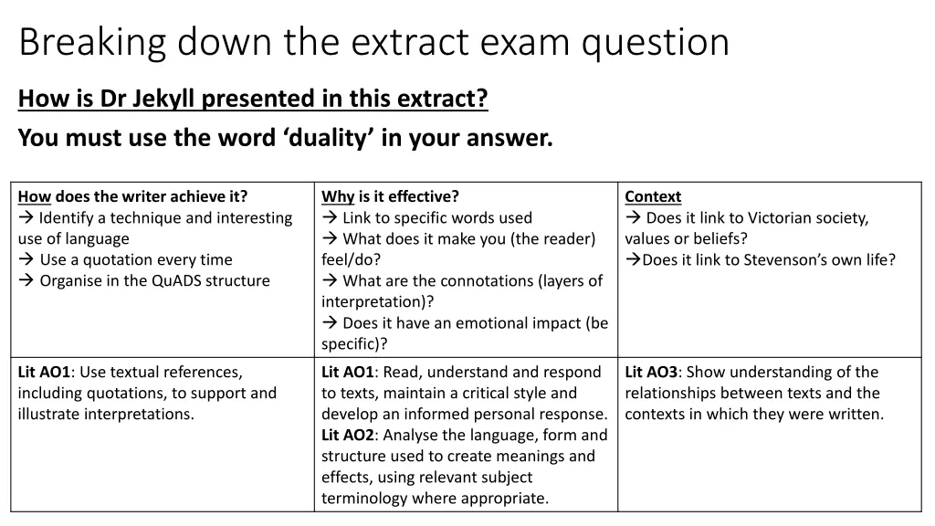 breaking down the extract exam question