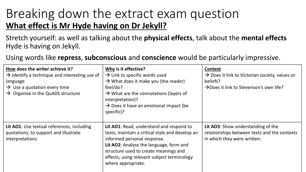 breaking down the extract exam question what