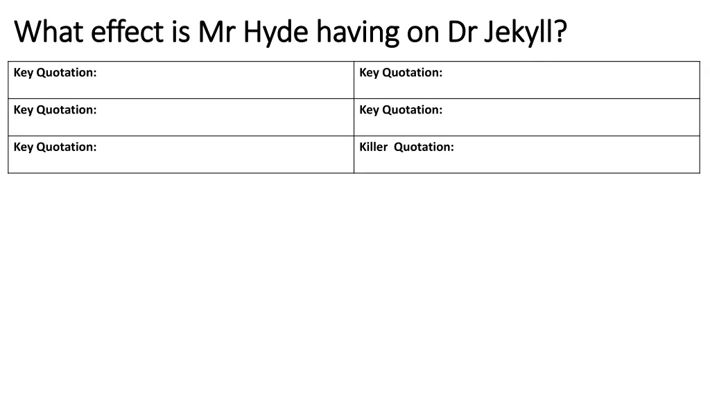 what effect is mr hyde having on dr jekyll what