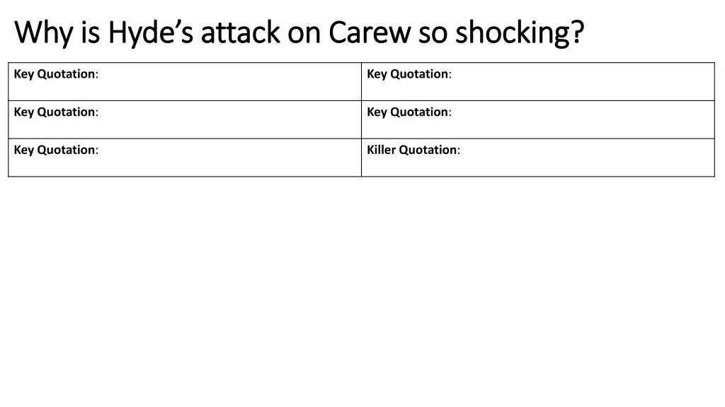 why is hyde s attack on carew so shocking