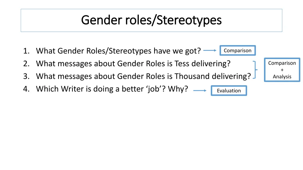 gender gender roles stereotypes roles stereotypes