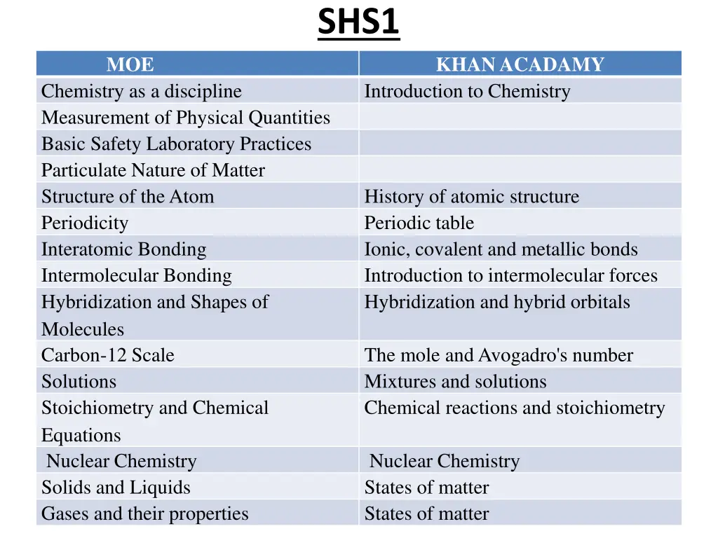 slide3