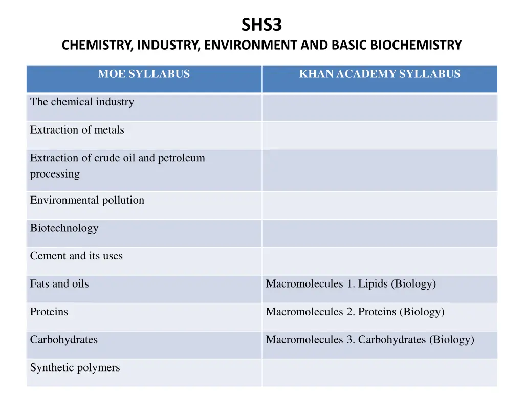 slide9