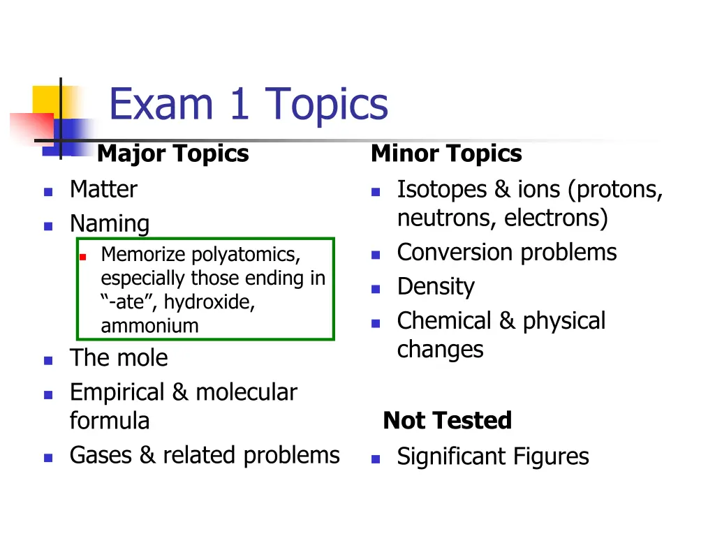 exam 1 topics major topics matter naming memorize