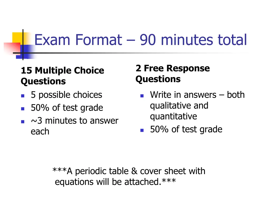 exam format 90 minutes total