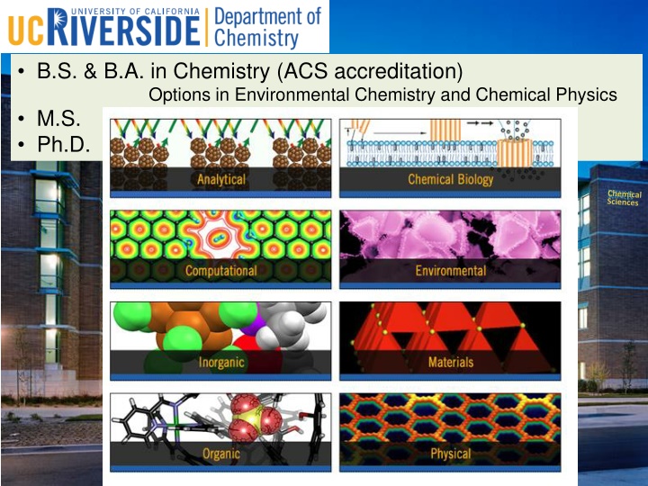 b s b a in chemistry acs accreditation options