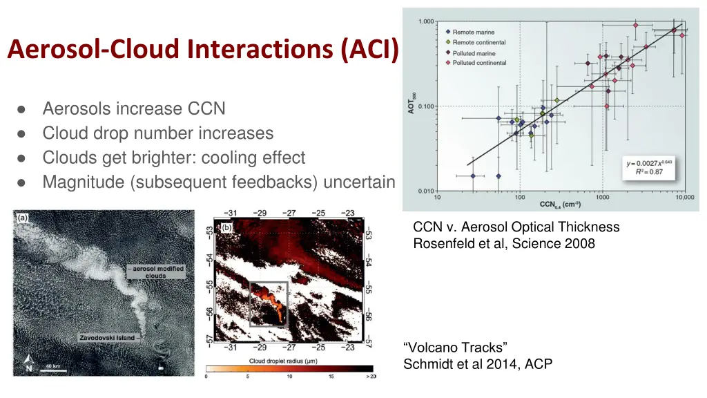 aerosol cloud interactions aci