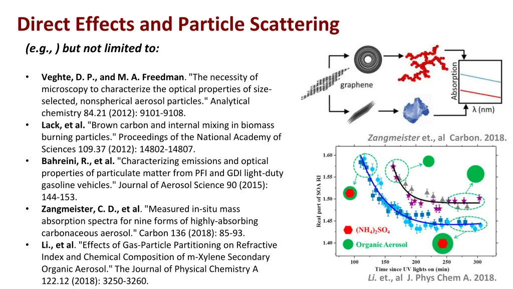 direct effects and particle scattering