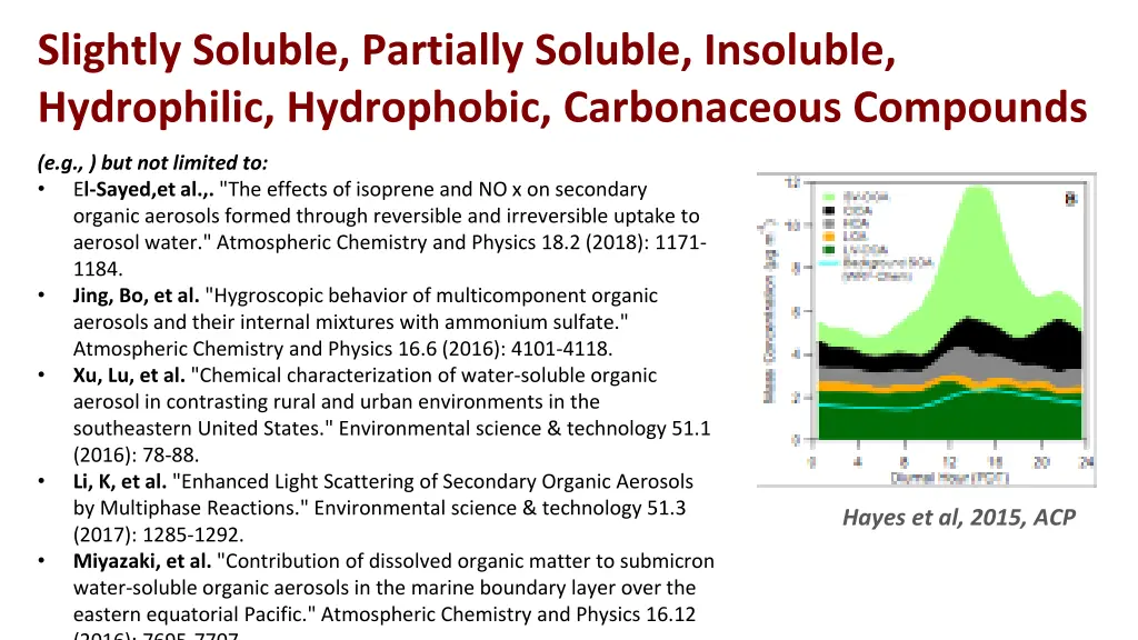 slightly soluble partially soluble insoluble