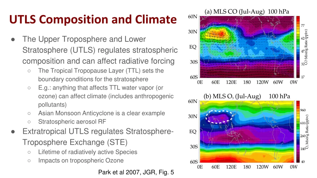 utls composition and climate