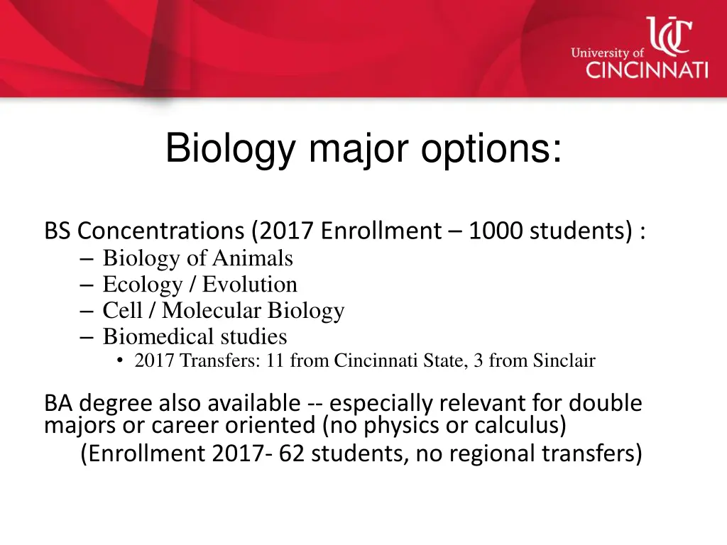 biology major options