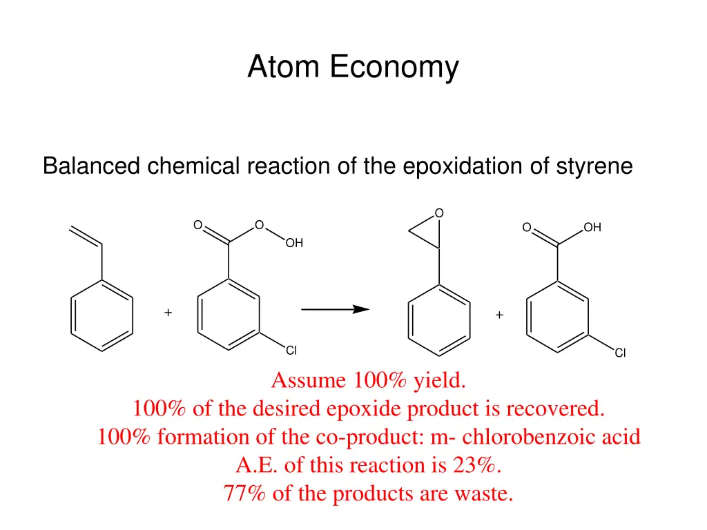 atom economy 1