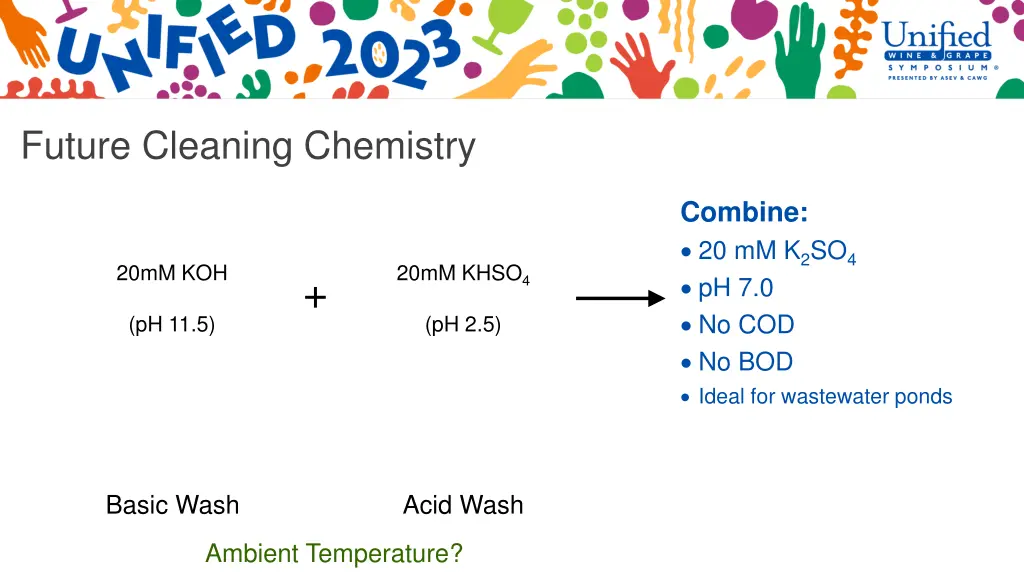 future cleaning chemistry 2