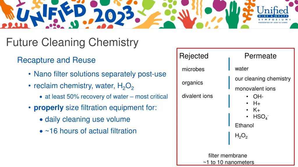 future cleaning chemistry 4