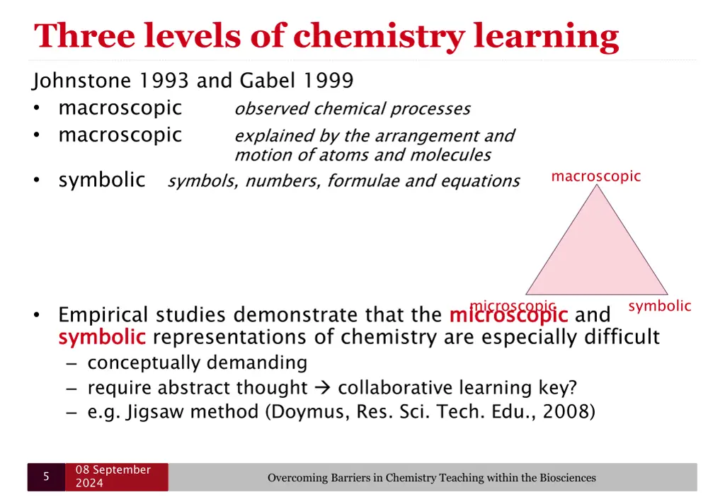 three levels of chemistry learning