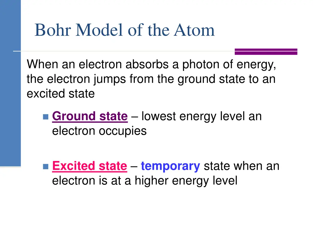 bohr model of the atom